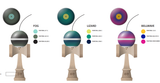 SWEETS KENDAMA CLASSIC 2026 NEW COLORS